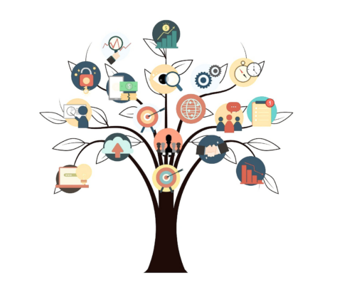 Árbol con frutos que representan distintos dones y talentos, portada del curso Dones y Talentos de Adela Llerena